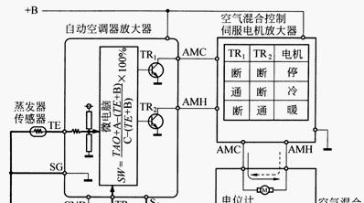 变频空调的工作原理及优势（了解变频空调的基本原理）  第1张