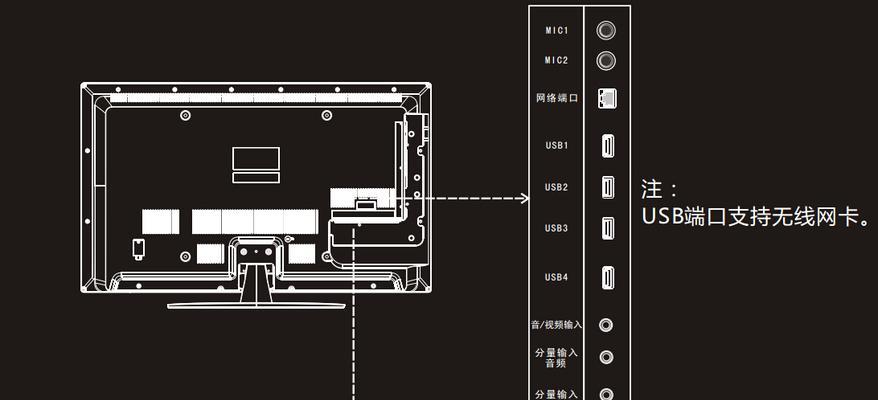 如何正确开启电视机（从插电到开机的全过程）  第1张