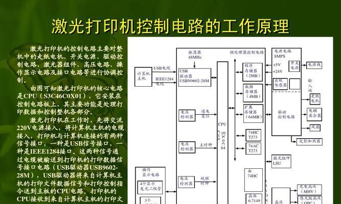 探究脉冲激光打印机故障代码及解决方法（解码脉冲激光打印机故障代码）  第1张