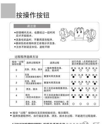 海尔洗衣机出水太快的解决方法（怎么调整海尔洗衣机出水速度）  第1张