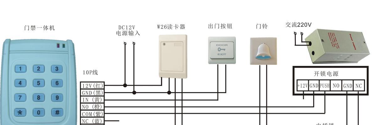 解决夏普复印机USB接口故障的方法（夏普复印机USB维修指南）  第1张