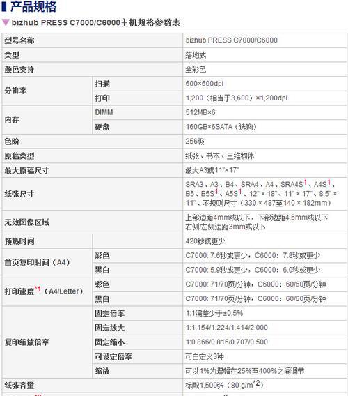 京瓷180复印机报价代码解析（了解京瓷180复印机报价代码的关键要素）  第1张