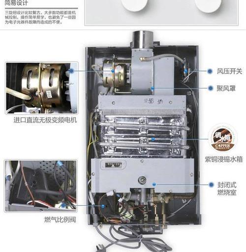 解析空调显示E4故障原因及处理方法（掌握关键细节）  第1张