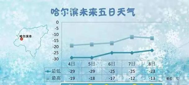 空调制冷正常，但不制热的原因解析（探究空调在制冷模式下无法提供热量的原因）  第1张