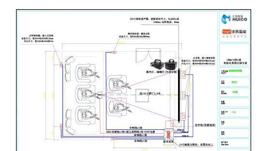 家庭投影仪布线方法指南（打造理想影音空间）  第1张