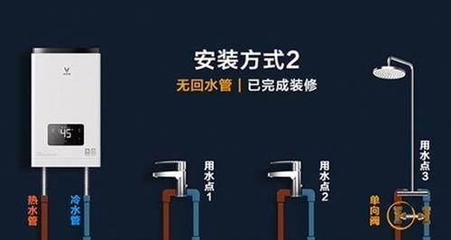 冬季热水器除霜实用指南（解决冬季热水器结霜问题的有效方法）  第1张