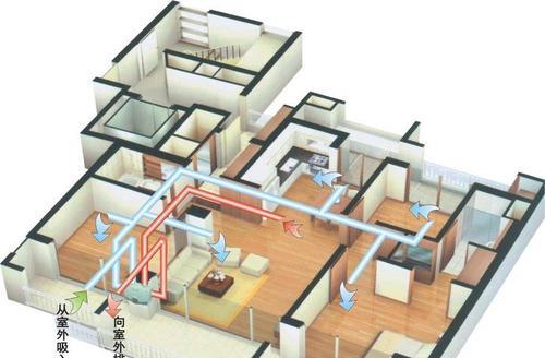 走廊中央空调的安装方法（科学规划）  第1张