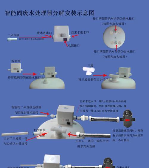 如何修复净水器废水阀（净水器废水阀故障的常见原因与解决方法）  第1张