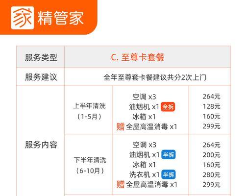 汕尾地铁空调清洗价格及服务质量分析（汕尾地铁空调清洗价格与市场竞争形势的关系）  第1张