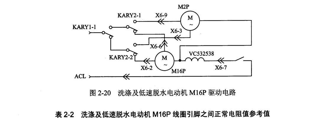 半自动洗衣机线路连接方法（简单易学的半自动洗衣机线路连接技巧）  第1张