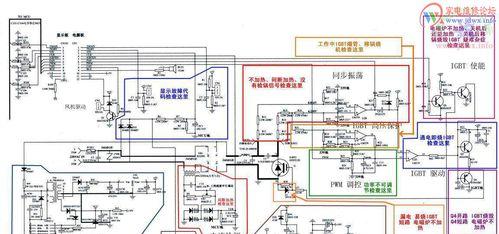 电磁炉显示E1故障解决方法（修复电磁炉E1故障的关键步骤及技巧）  第1张