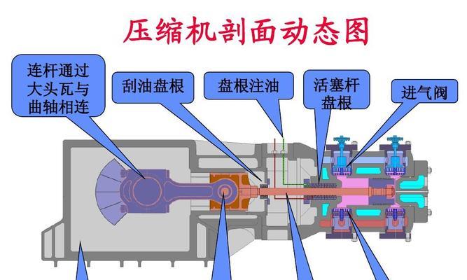 富士通空调压缩机噪声大的原因及维修方法（了解噪声产生的原因和如何有效维修您的富士通空调压缩机）  第1张