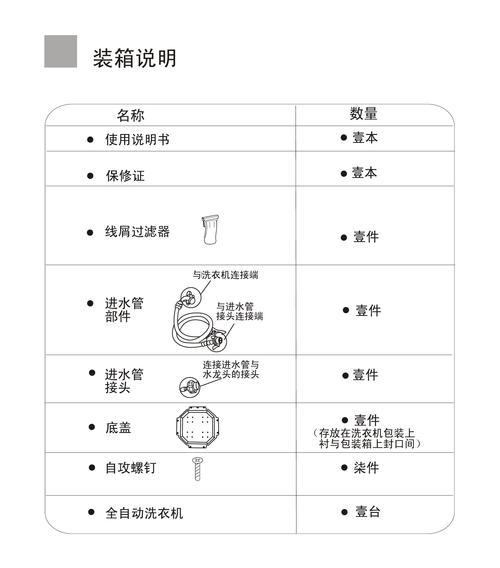 长虹太阳能洗衣机的清洗方法（如何正确清洗长虹太阳能洗衣机）  第1张