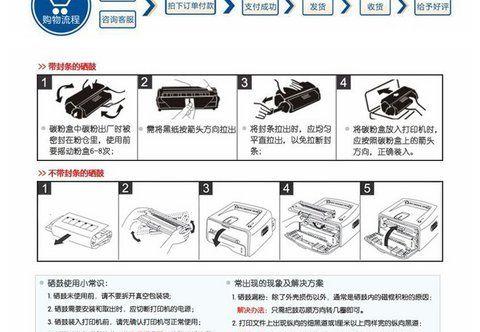 西城维修复印机方法（解决印机问题的实用技巧）  第1张