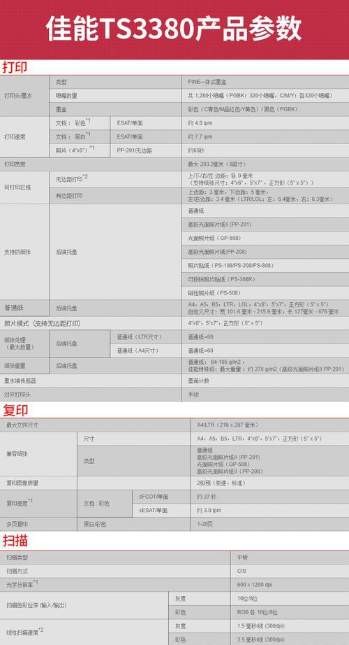 打印机开机报错原因及解决方法（排查打印机开机报错的关键步骤和常见问题解析）  第1张