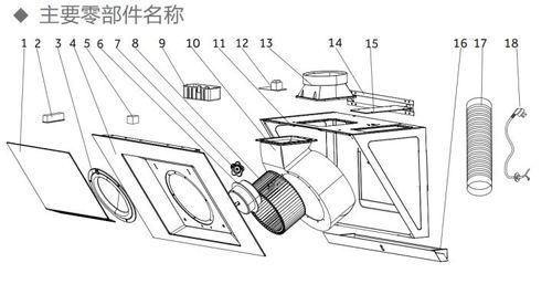 油烟机半拆洗方法（简便实用的清洗技巧）  第1张