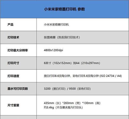 环星打印机故障代码解析及排除方法（从故障代码到解决方案）  第1张