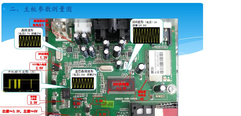 电视双屏维修全攻略（解决电视双屏问题的技巧与方法）  第1张