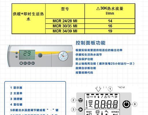 揭秘德地地氏壁挂炉故障（探索德地地氏壁挂炉故障的原因与解决方案）  第1张