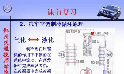 空调压缩机与冰箱压缩机的区别（从结构）  第1张