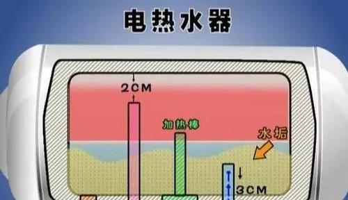 AO史密斯油烟机清洗方法（科学清洗让油烟机持久耐用）  第2张