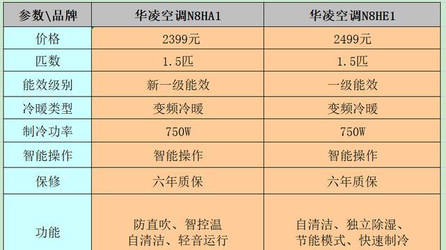 中央空调噪音大的原因及解决方法（深入分析中央空调噪音大的原因以及如何减少噪音）  第1张