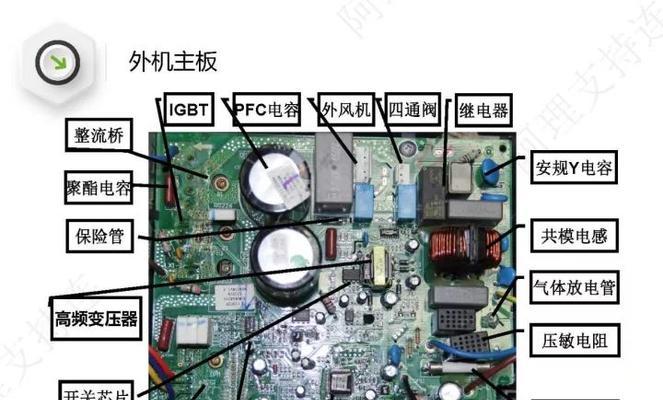 格力电饭煲维修指南（解决常见问题）  第1张