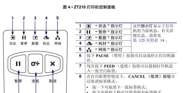 大型复印机维修方法（解决大型复印机故障的专业技巧）  第2张