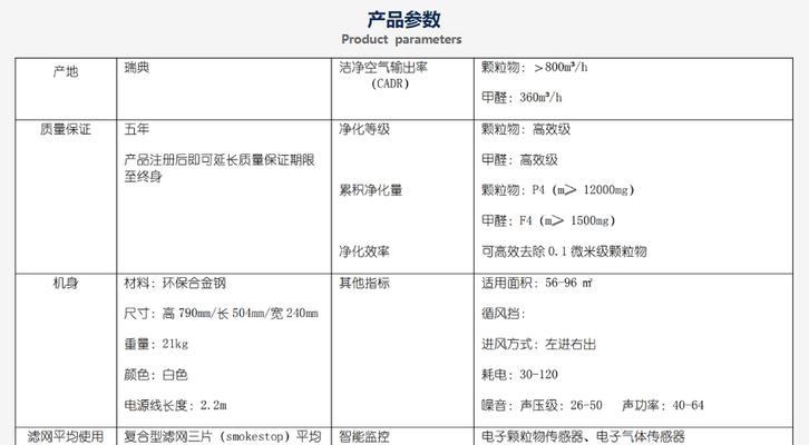 净水器设备维修价格清单（详细列举净水器设备各项维修费用）  第3张