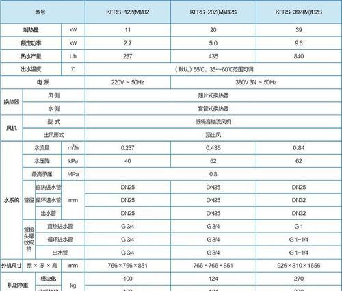 维修饮水机费用详解（了解饮水机维修所需费用及关键因素）  第1张