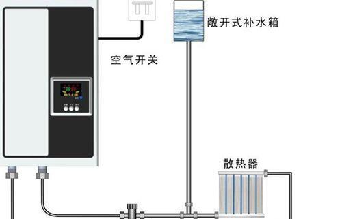 霍尔曼壁挂炉（教你如何正确使用霍尔曼壁挂炉）  第3张