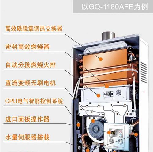 如何解决以能率热水器中途熄火问题（了解熄火原因）  第1张