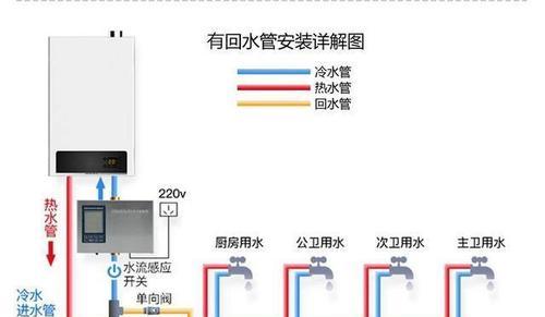 如何解决以能率热水器中途熄火问题（了解熄火原因）  第2张