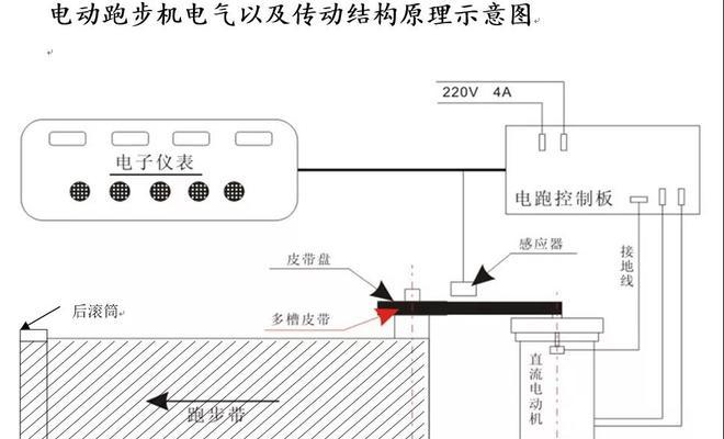 如何解决跑步机过热断电问题（有效应对跑步机过热导致断电的方法）  第2张