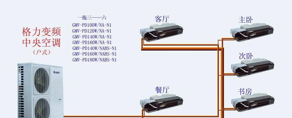 格力中央空调安装的注意事项（了解安装要求）  第2张