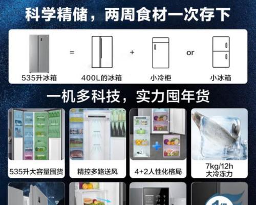 冰箱使用注意事项-保持食品安全的关键（了解冰箱使用要点）  第3张