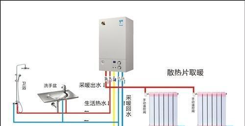 解决羽顺壁挂炉E8故障的维修办法（快速修复羽顺壁挂炉E8故障的技巧）  第2张