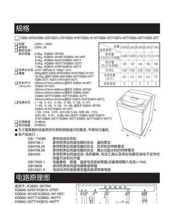 如何解决TCL洗衣机显示E2故障问题（探索E2故障的原因和有效解决方法）  第3张