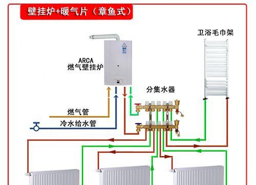 新壁挂炉水压过低原因及解决方法（探究新壁挂炉水压过低的原因与解决办法）  第3张