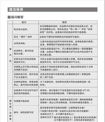 解读海尔空调显示F1的维修方法（海尔空调F1故障解决办法）  第2张