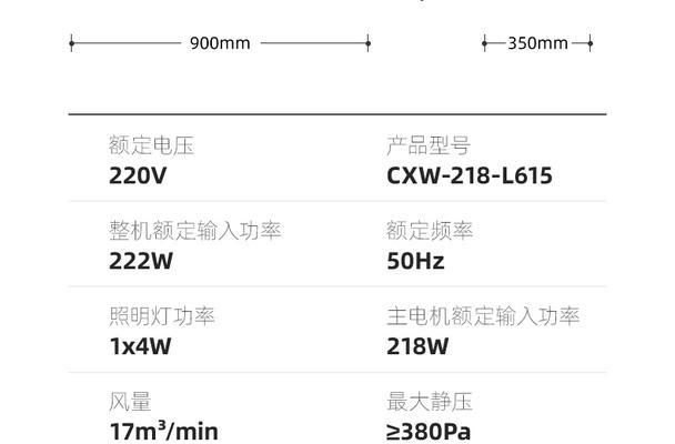 探索老板抽油烟机代码的设计原理和优势（窥探油烟净化技术的未来发展方向）  第2张