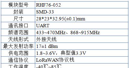 探究大金中央空调故障代码U2的原因与解决方法（了解U2故障代码的意义和相关保养措施）  第3张