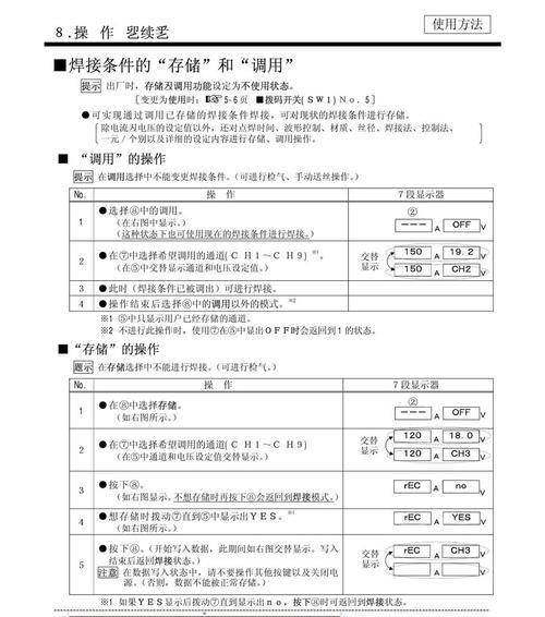 松下空调故障代码HL9的解决方法及注意事项（如何应对松下空调出现HL9故障代码）  第2张