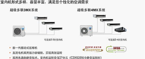 商业中央空调接线方法及注意事项（实现高效冷暖空调的必要步骤与技巧）  第3张