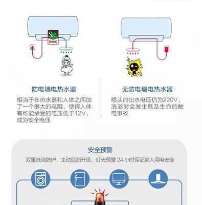 如何防止热水器电容损坏（有效保护热水器电容）  第3张