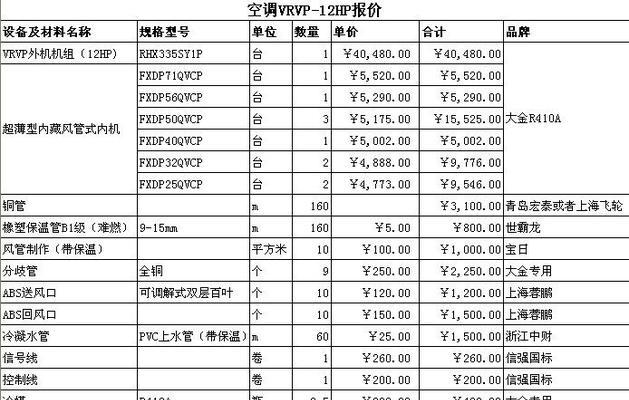 了解内蒙中央空调维修维护价格的重要性（内蒙中央空调维修维护价格的影响因素及相关建议）  第1张