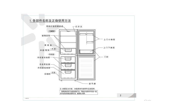 容声冰箱关门屏显不亮故障原因及维修方法详解（容声冰箱关门屏显不亮解决方案）  第1张