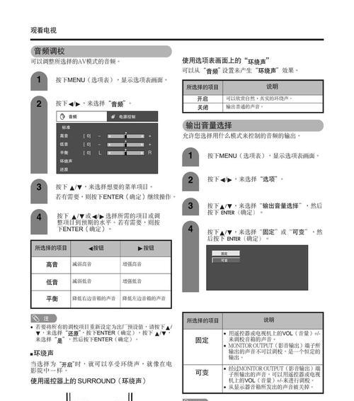 夏普904复印机清除代码的方法（解决夏普904复印机故障的有效措施）  第1张