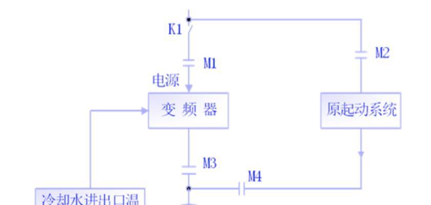 以水中央空调的制冷原理——舒适与高效并存（运用水冷技术的中央空调系统）  第2张