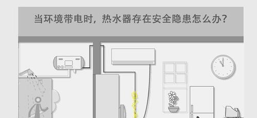 热水器接地插头跳闸的解决方法（故障排查与维修）  第1张